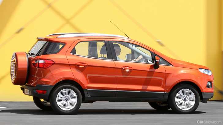 Review - 2017 Ford EcoSport - Review