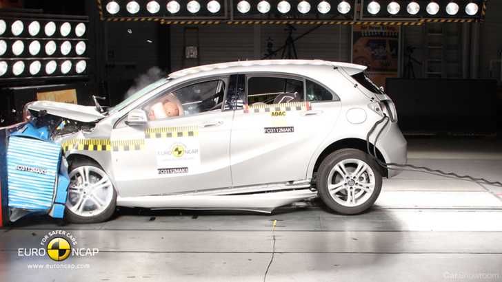 2017 Mercedes-Benz A-Class - Review