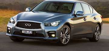 2017 Infiniti Q50 - Review