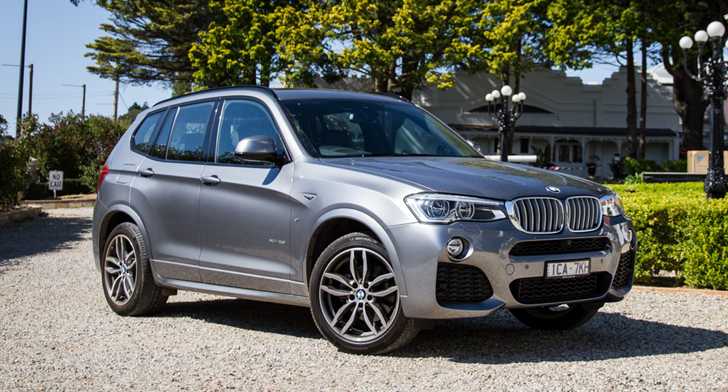 2017 BMW X3 - Review