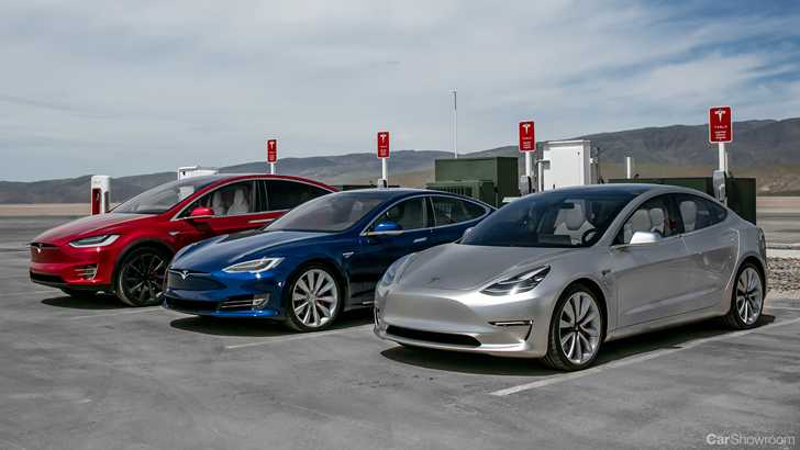 Don’t Hold Your Breath For That Tesla Model Y