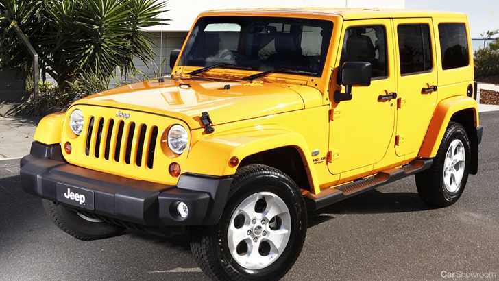 2018 Jeep Wrangler Outed