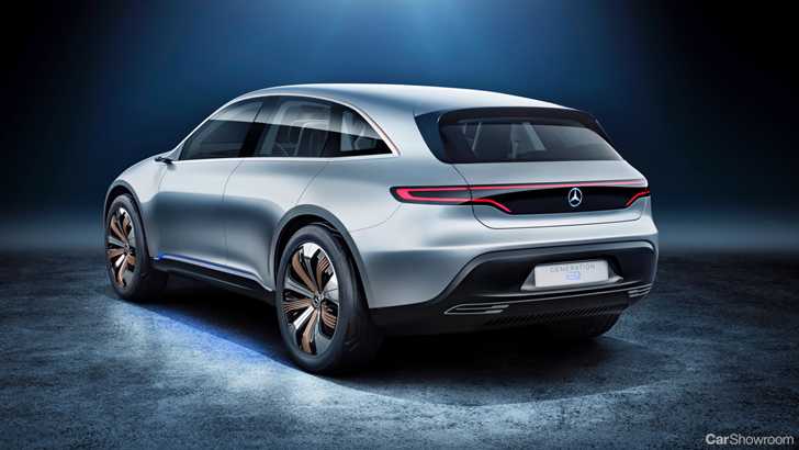 2016 Mercedes-Benz Generation EQ