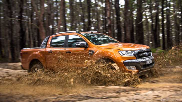 2017 Ford Ranger - Review