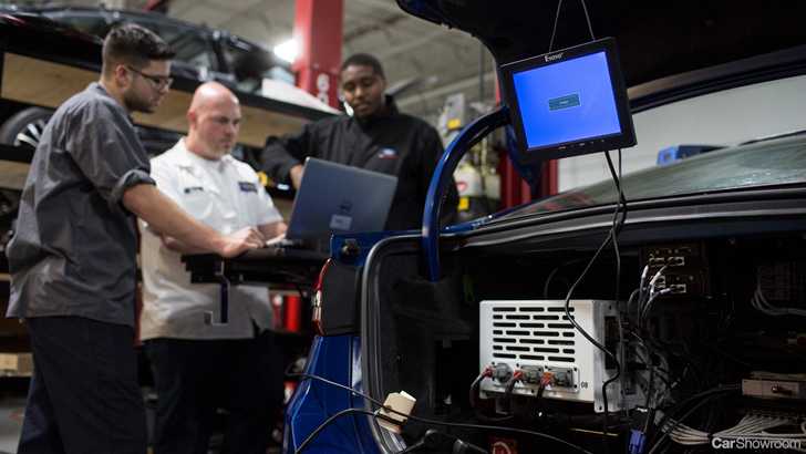 Ford Autonomous Development Project