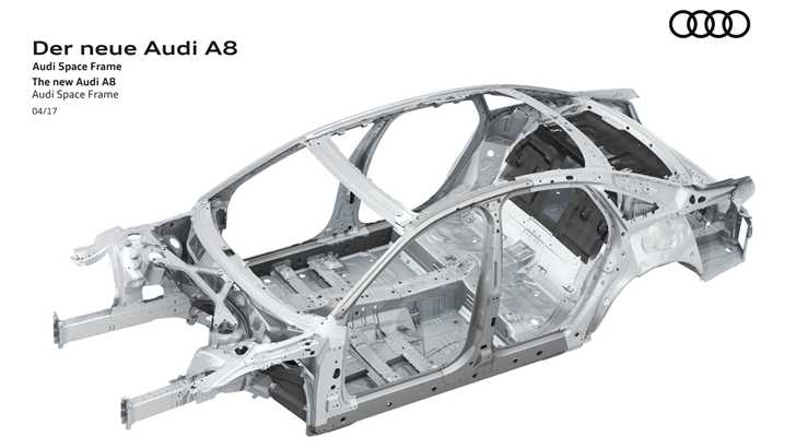 Audi Reveals Structural Details Of New A8