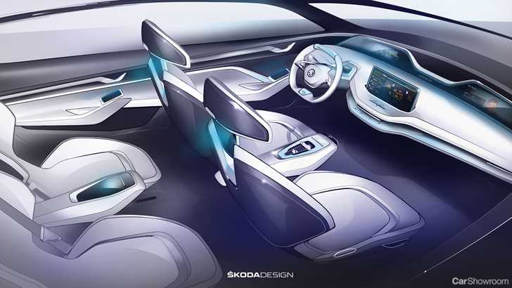 Skoda Previews Vision E’s Futuristic Interior