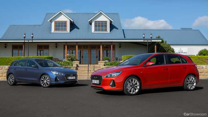 2017 Hyundai i30 - Australia