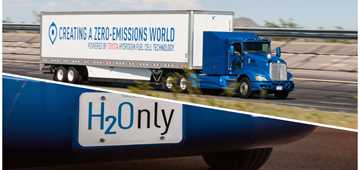 Toyota Goes Big With Hydrogen