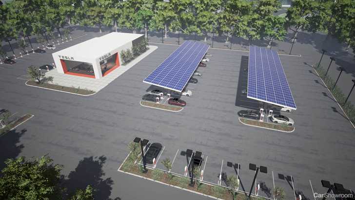 Tesla Supercharger Expansion