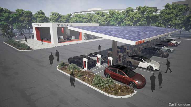 Tesla Supercharger Expansion