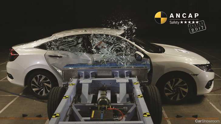 Hyundai i30, Honda Civic Hatch Get 5-Star ANCAP Scores