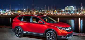 2017 Honda CR-V