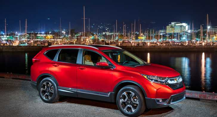2017 Honda CR-V
