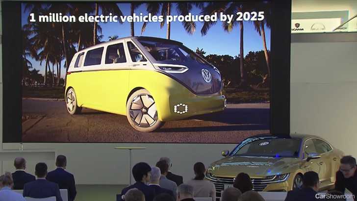 Volkswagen Will Have 19 SUVs By 2020