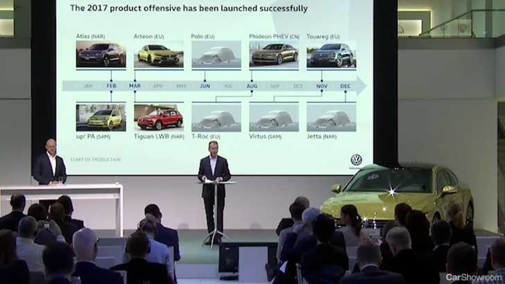 Volkswagen Will Have 19 SUVs By 2020
