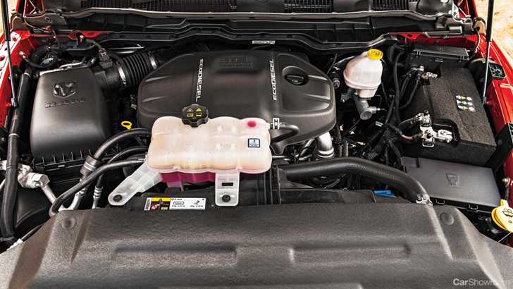US Environmental Protection Agency Sue Fiat-Chrysler