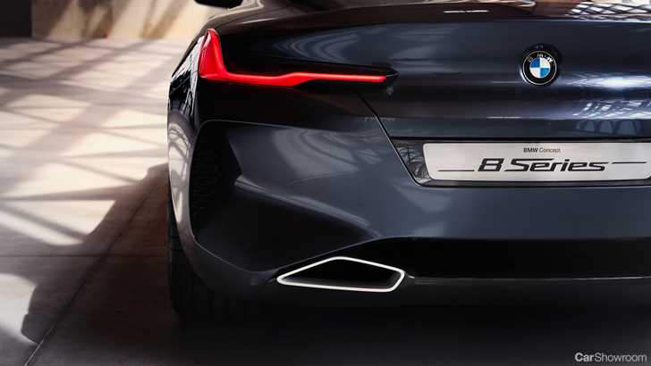 BMW Concept 8-Series