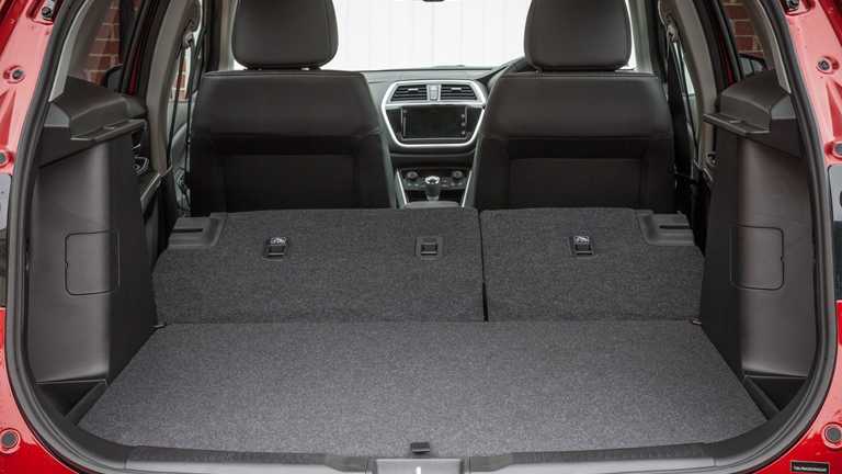 2017 Suzuki S-Cross - Review