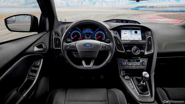 2017 Ford Focus RS Limited Edition