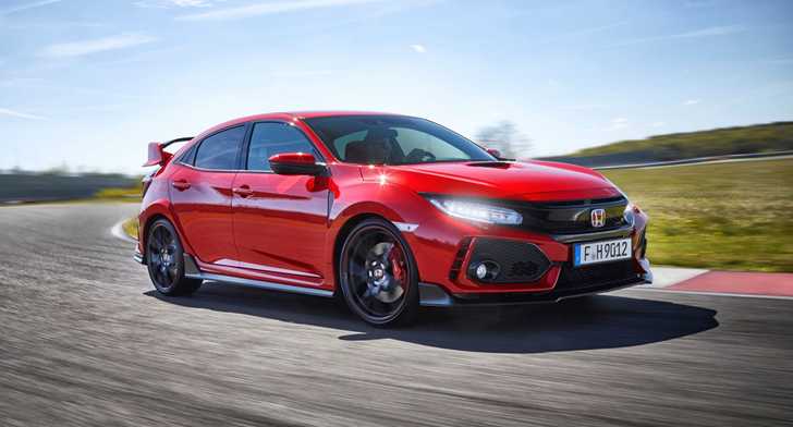 2017 Honda Civic Type R