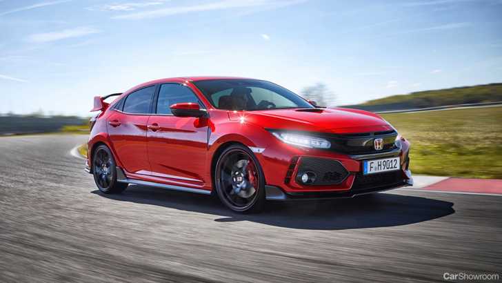 2017 Honda Civic Type R