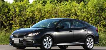 Honda Civic - Dynamic Study