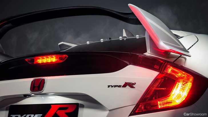 2018 Honda Civic Type R