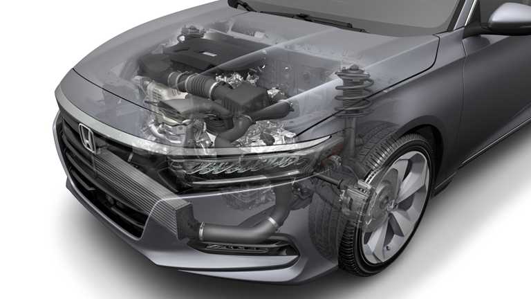 2018 Honda Accord - 10th Generation