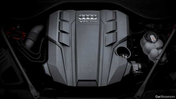 Audi Recalling 850,000 V6, V8 Diesels