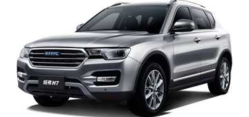 2018 Haval H7, Delayed But Full Of Kit