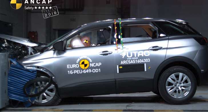 2017 Peugeot 3008 - ANCAP
