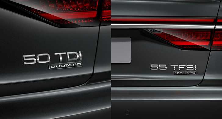 Audi Introduces New Engine Nomenclature