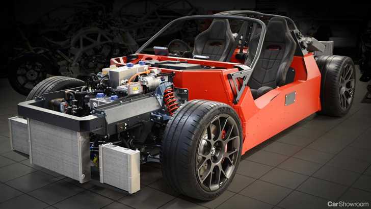 2018 Ariel 'Hipercar'