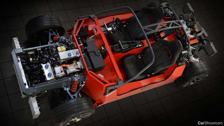 2018 Ariel 'Hipercar'