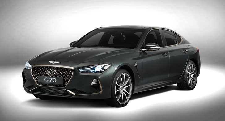 2018 Genesis G70