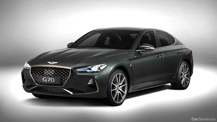 2018 Genesis G70