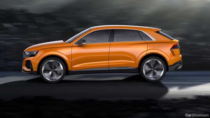 Audi’s 350kW SQ8 Hybrid Sports SUV Due In 2018