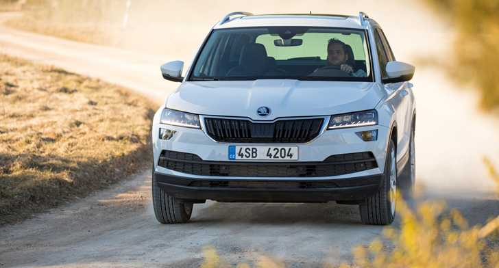 2018 Skoda Karoq - UK-Spec