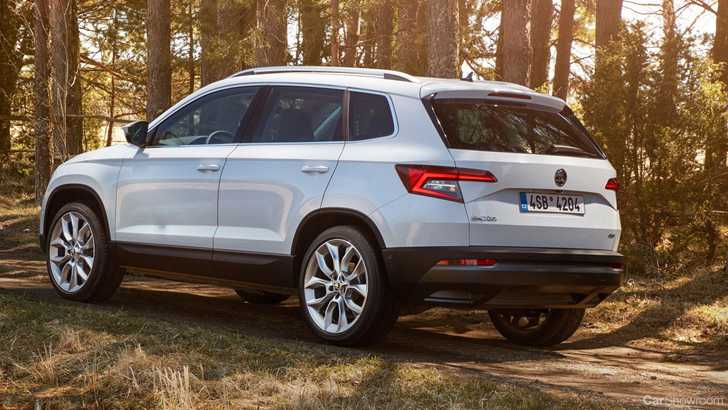 2018 Skoda Karoq - UK-Spec