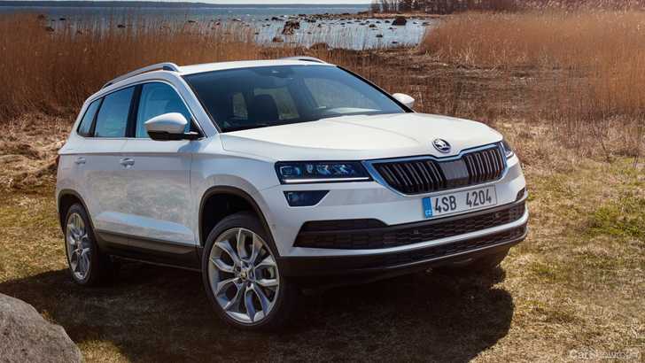 2018 Skoda Karoq - UK-Spec