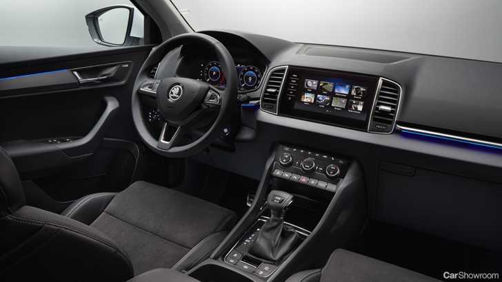 2018 Skoda Karoq - UK-Spec