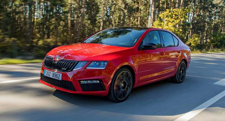 2018 Skoda Octavia RS 245 Saloon