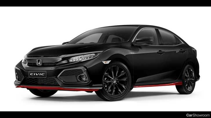 2018 Honda Civic 'Red Edition'
