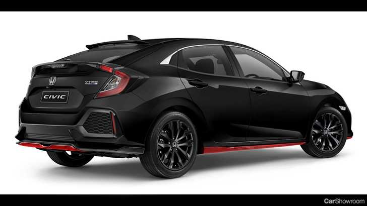 2018 Honda Civic 'Red Edition'