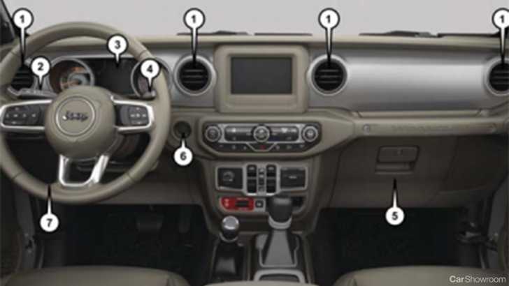 2018 Jeep Wrangler Owners Manual Leaked