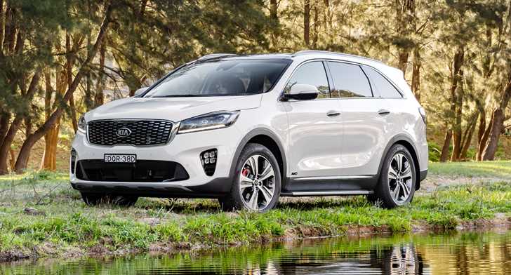 2018 Kia Sorento