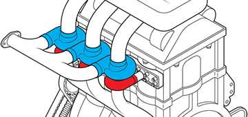 New Patent Tells Of Engine With A Turbo For Each Cylinder