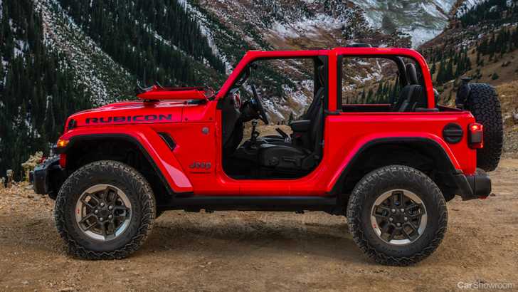 2018 Jeep Wrangler - First Official Images