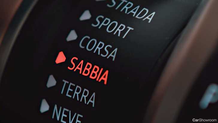 Making Sense Of Lamborghini Urus’ Terrain Modes